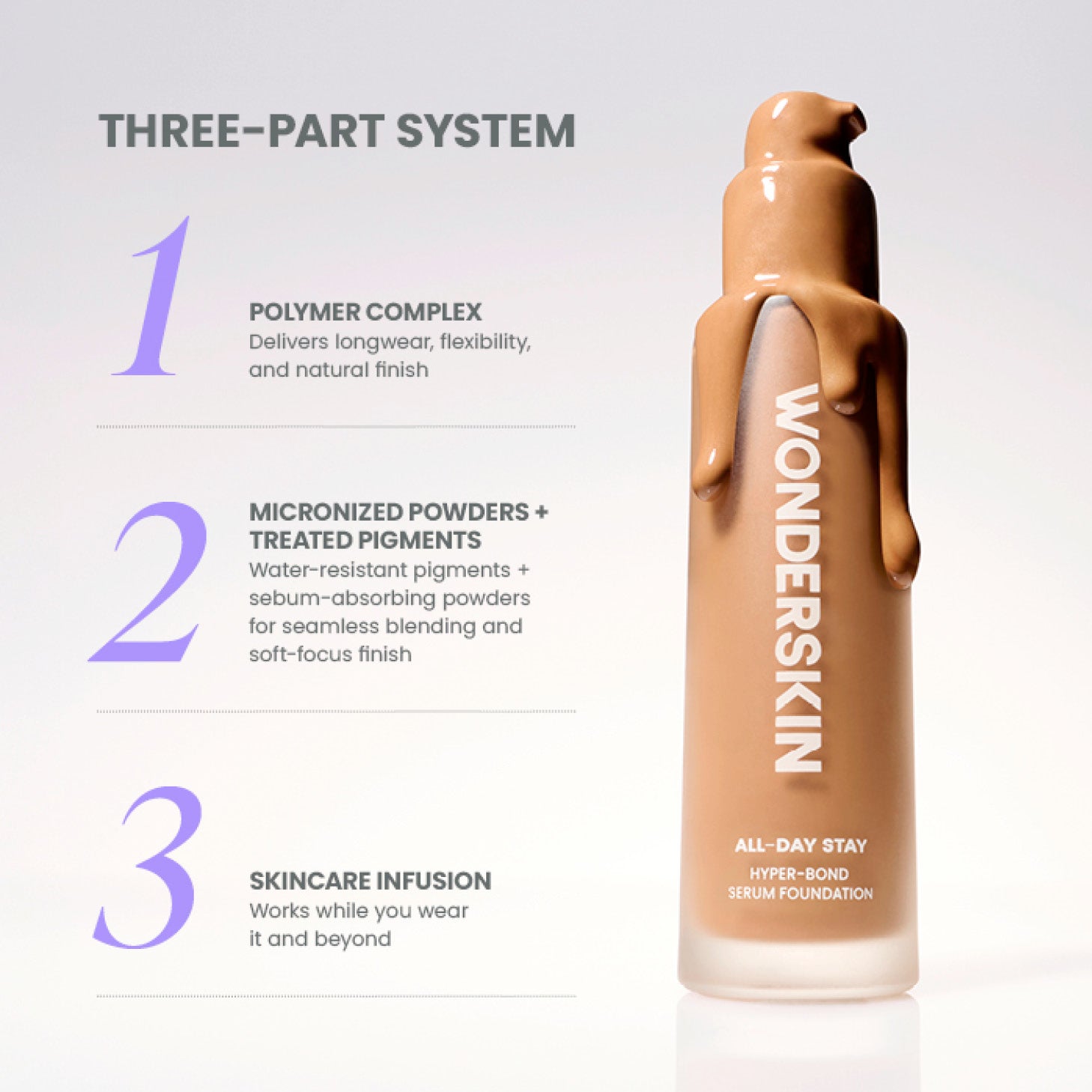 Hyper-Bond Serum Foundation - Fond de teint longue tenue