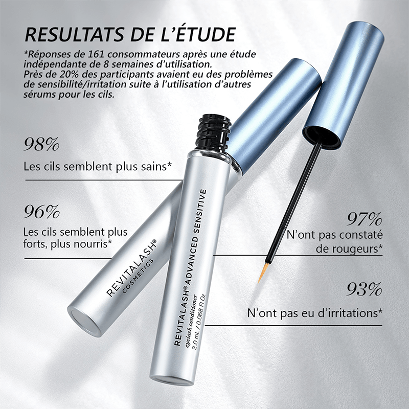 RevitaLash® Advanced Sensitive Eyelash Conditioner
