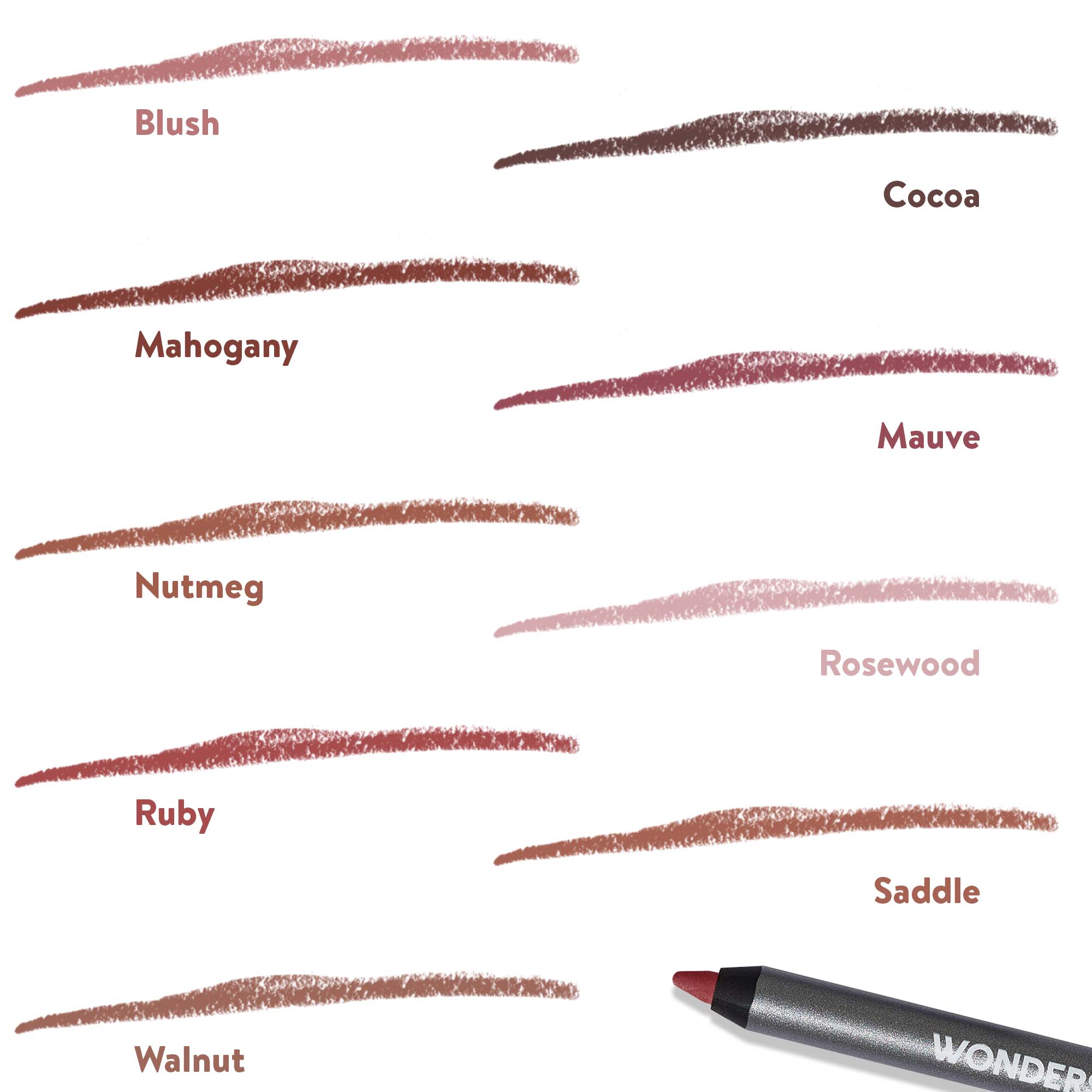 Routine Maquillage Lèvres Longue Tenue - Wonderskin